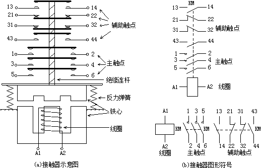 1628842002768670.png 7.png